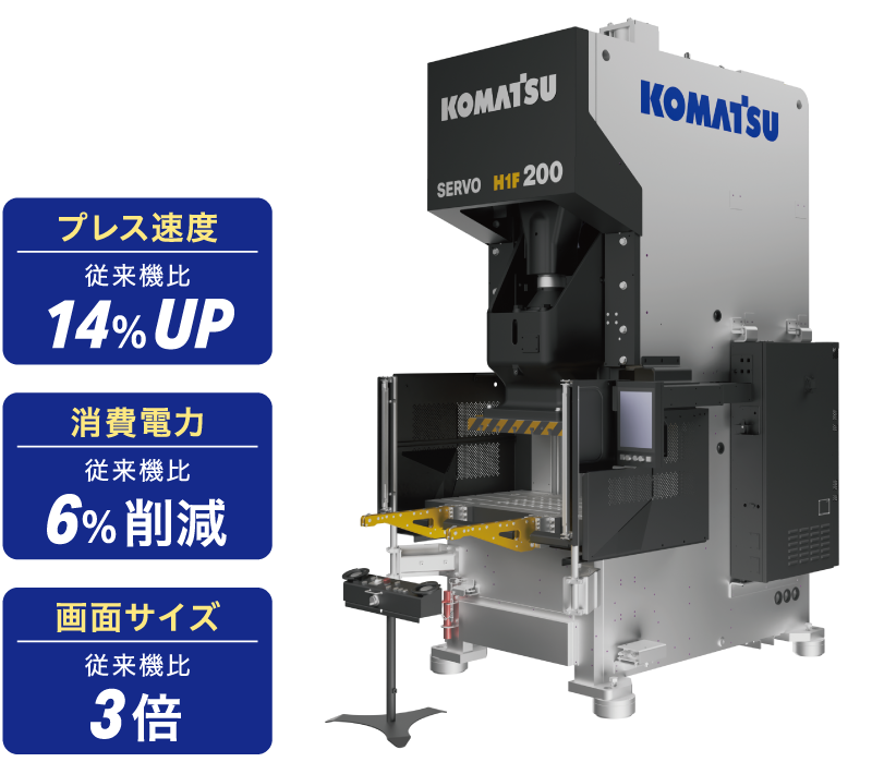 H1F200-2 ACサーボプレス