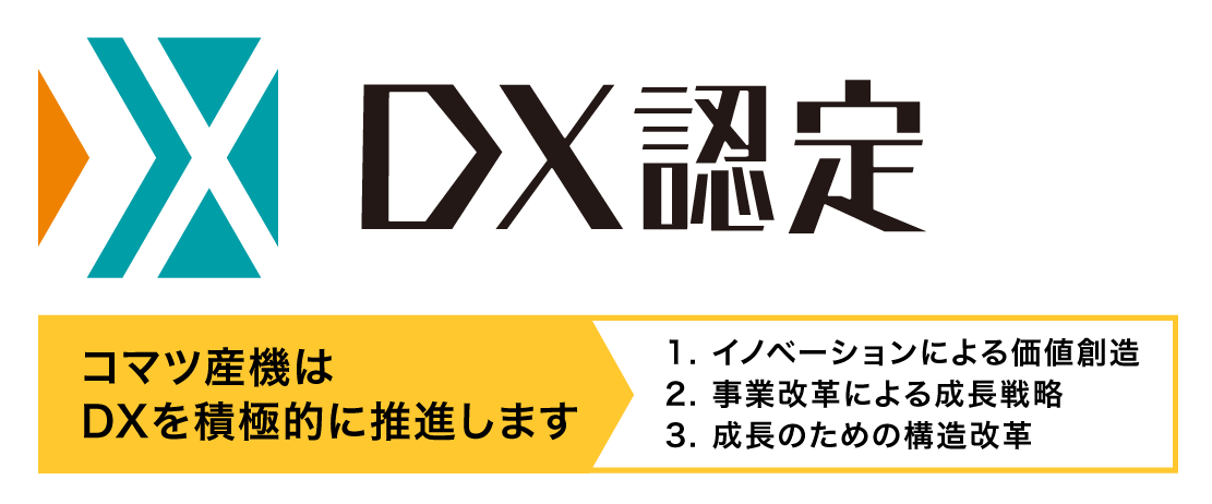 DX認定 コマツ産機はDXを積極的に推進します。1イノベーションによる価値創造、2事業改革 による成長戦略、3成長のための構造改革 