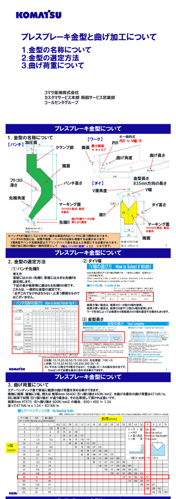 曲げ加工について　～