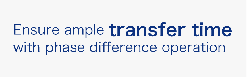 Ensure ample transfer time with phase difference operation